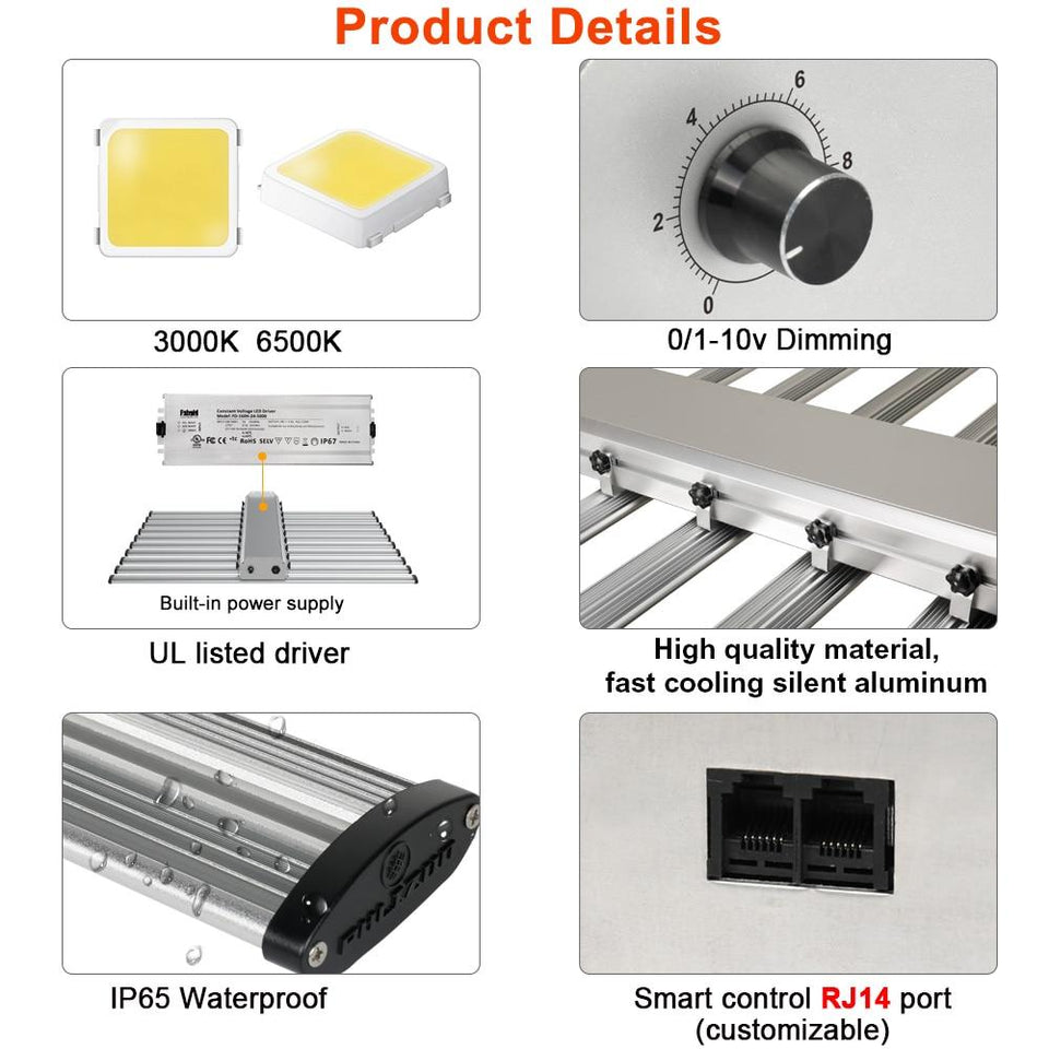 Phlizon Groeilamp 800 Watt Full Spectrum LED Grow Light Bar For Indoor Plant