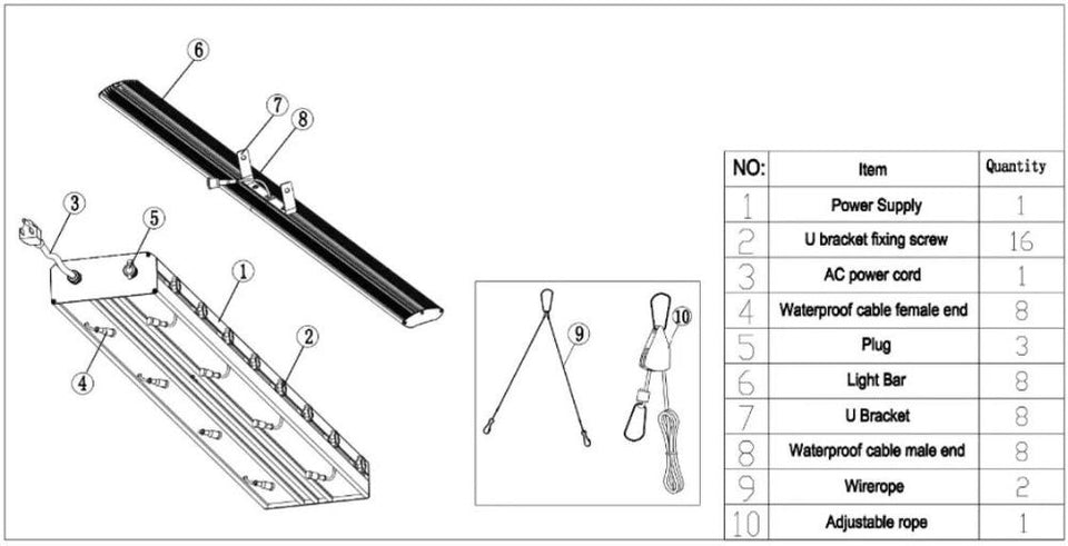 Phlizon Groeilamp 800 Watt Full Spectrum LED Grow Light Bar For Indoor Plant